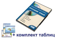 Интерактивный наглядный комплекс для начальной школы "Русский язык" - fgospostavki.ru - Асбест