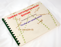 Пособие для слабовидящих детей - Графики тригонометрических функций - fgospostavki.ru - Асбест