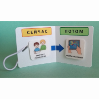 Карманный планшет "СЕЙЧАС - ПОТОМ" - fgospostavki.ru - Асбест