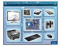 Электрифицированный учебно-информационный стенд "Устройство персонального компьютера" - fgospostavki.ru - Асбест