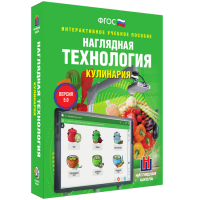 Технология. Кулинария - fgospostavki.ru - Асбест