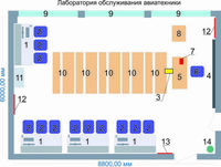 Учебная лаборатория обслуживания авиатехники - fgospostavki.ru - Асбест