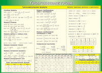 Таблица "Тригонометрия" (100х140 сантиметров, винил) - fgospostavki.ru - Асбест