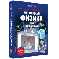 Наглядная физика. МКТ и термодинамика - fgospostavki.ru - Асбест