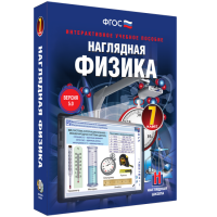 Наглядная физика. 7 класс - fgospostavki.ru - Асбест