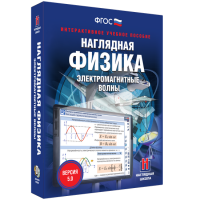 Наглядная физика. Электромагнитные волны - fgospostavki.ru - Асбест
