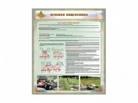 Стенд "Огневая подготовка" Вариант 1 - fgospostavki.ru - Асбест