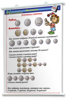 Плакаты по математике 1-4 классы. Для оформления кабинета. - fgospostavki.ru - Асбест