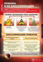 Комплект таблиц. ОБЖ. Пожарная безопасность. - fgospostavki.ru - Асбест