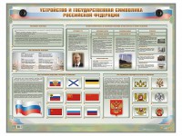 Интерактивный электрифицированный стенд "Устройство и государственная символика Российской Федерации" - fgospostavki.ru - Асбест