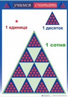 Приемы устных вычислений "Учимся считать" - fgospostavki.ru - Асбест
