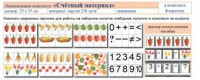 Учебно-наглядное пособие для начальных классов. Счетный материал - fgospostavki.ru - Асбест