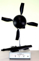 Учебный макет «Механизм изменения шага винта» - fgospostavki.ru - Асбест