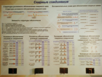 Планшет «Сварные соединения» - fgospostavki.ru - Асбест