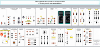 Типовой комплект учебного оборудования «Электрические машины» - fgospostavki.ru - Асбест