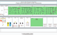 Комплект учебно-лабораторного оборудования «Теория электрических цепей и основы электроники»  - fgospostavki.ru - Асбест