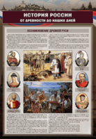 Комплектов стендов "История России в лицах" (6 шт.) - fgospostavki.ru - Асбест
