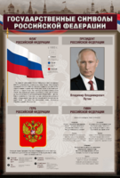 Стенд "Государственные символы Российской Федерации" - fgospostavki.ru - Асбест