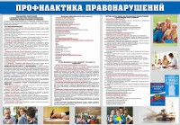 Стенд "Профилактика правонарушений" - fgospostavki.ru - Асбест