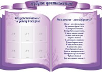 Стенд "Азбука достижений" (резной стенд из 3-х частей) - fgospostavki.ru - Асбест