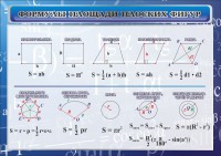 Стенд "Формулы площади плоских фигур" - fgospostavki.ru - Асбест