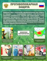 Стенд "Противопожарная защита" - fgospostavki.ru - Асбест