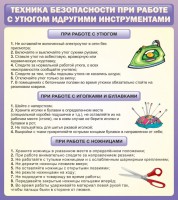 Стенд "Техника безопасности при работе с утюгом" - fgospostavki.ru - Асбест