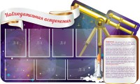 Стенд "Наблюдательная астрономия" - fgospostavki.ru - Асбест
