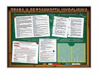 Стенд-уголок "Права и обязанности школьника" - fgospostavki.ru - Асбест