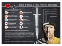 Стенд "Признаки и этапы развития наркомании" - fgospostavki.ru - Асбест