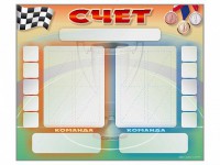 Стенд-табло маркерное для спортзалов - fgospostavki.ru - Асбест