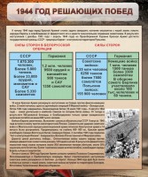 Стенд "1944 год решающих побед" - fgospostavki.ru - Асбест