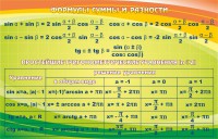 Стенд "Формулы суммы и разности" - fgospostavki.ru - Асбест