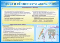 Стенд "Права и обязанности школьников" - fgospostavki.ru - Асбест