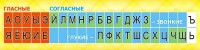 Стенд "Лента букв" - fgospostavki.ru - Асбест