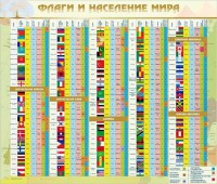 Стенд "Флаги и население мира" - fgospostavki.ru - Асбест
