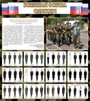 Стенд "Военная форма одежды (флаг РФ)" - fgospostavki.ru - Асбест
