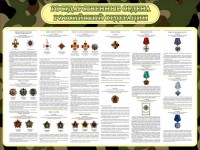 Стенд "Государственные ордена РФ" - fgospostavki.ru - Асбест