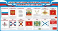 Стенд "Государственные и военные символы РФ" - fgospostavki.ru - Асбест