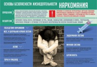 Стенд "Наркомания" - fgospostavki.ru - Асбест