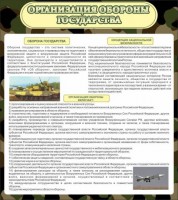 Стенд "Организация обороны государства" - fgospostavki.ru - Асбест