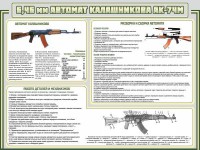 Стенд "Автомат Калашникова" - fgospostavki.ru - Асбест