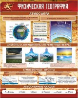 Стенд "Физическая география" - fgospostavki.ru - Асбест