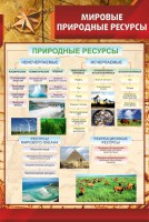 Стенд "Мировые природные ресурсы" - fgospostavki.ru - Асбест