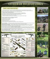 Стенд "Огневая подготовка" Вариант 3 - fgospostavki.ru - Асбест