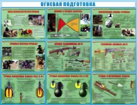 Стенд "Огневая подготовка" Вариант 4 - fgospostavki.ru - Асбест