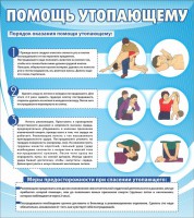 Стенд "Помощь утопающему" - fgospostavki.ru - Асбест