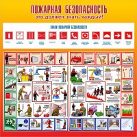 Стенд "Пожарная безопасность" Вариант 3 - fgospostavki.ru - Асбест