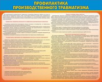 Стенд "Профилактика производственного травматизма" - fgospostavki.ru - Асбест