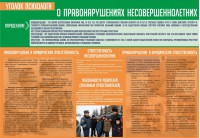 Стенд "Уголок психолога" Вариант 4 - fgospostavki.ru - Асбест